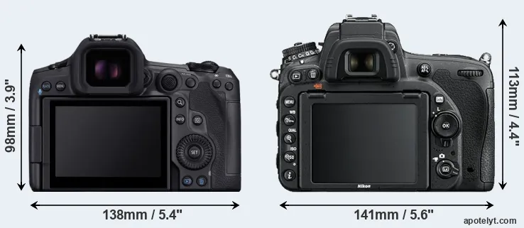 Comparison R5 Mark II or D750 rear
