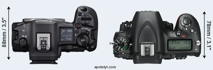 Compare R5 Mark II versus D750 top