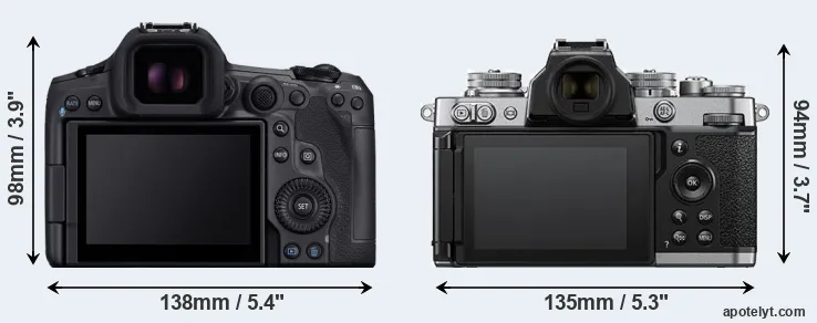 Comparison R5 Mark II or Z fc rear