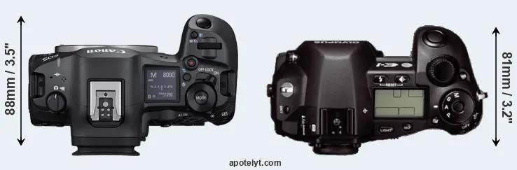 Compare R5 Mark II versus E-1 top