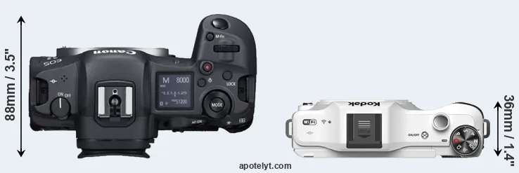Compare R5 versus S-1 top
