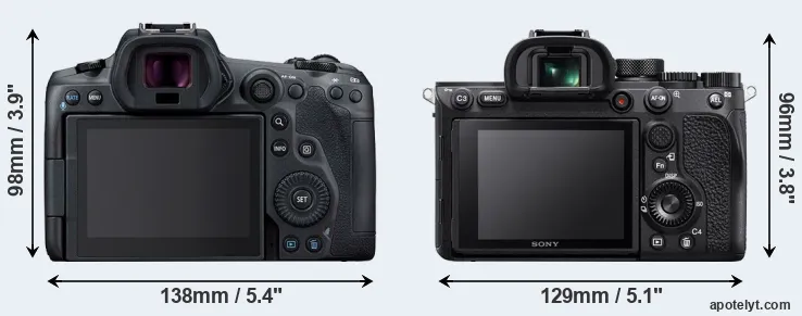Comparison R5 or A7R IV rear