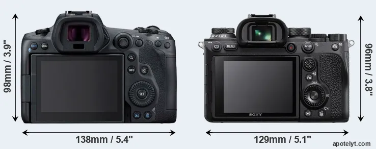 Comparison R5 or A9 II rear