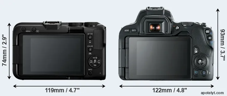 Comparison R50 V or SL2 rear