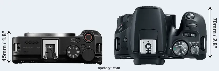 Compare R50 V versus SL2 top