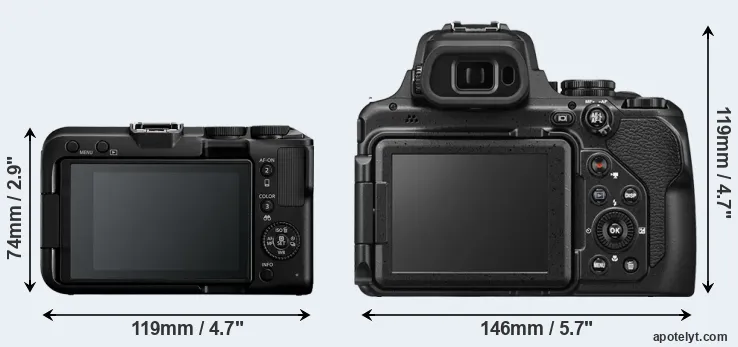 Comparison R50 V or P1100 rear
