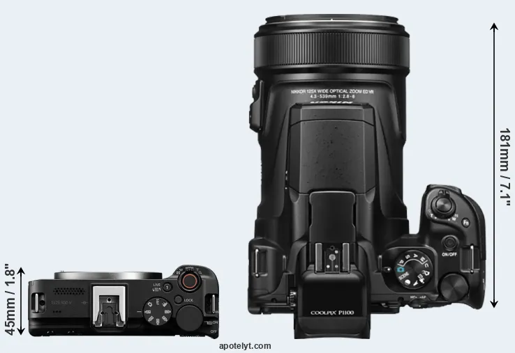 Compare R50 V versus P1100 top