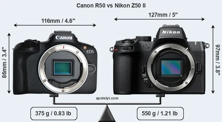 Size Canon R50 vs Nikon Z50 II