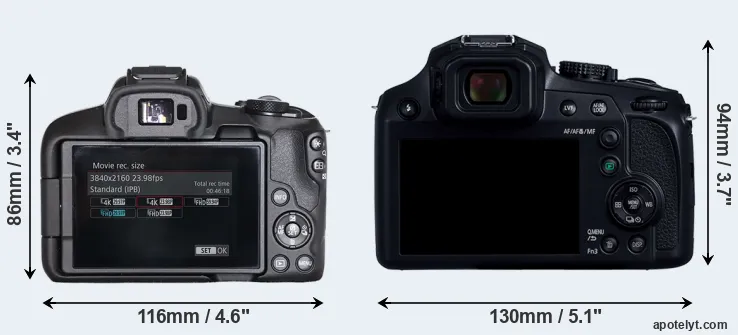 Comparison R50 or FZ80D rear