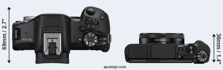 Compare R50 versus HX99 top
