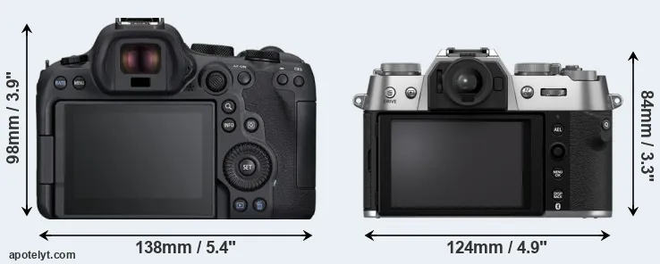 Comparison R6 Mark II or X-T50 rear