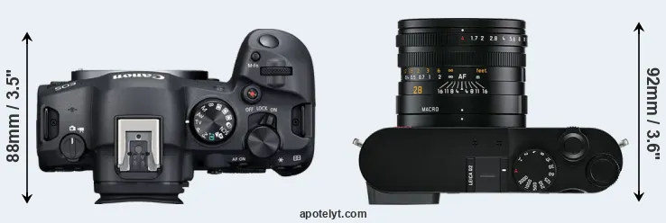 Compare R6 Mark II versus Q2 top