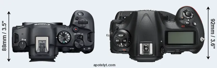 Compare R6 Mark II versus D5 top