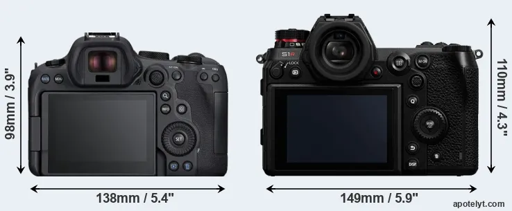 Comparison R6 Mark II or S1R rear