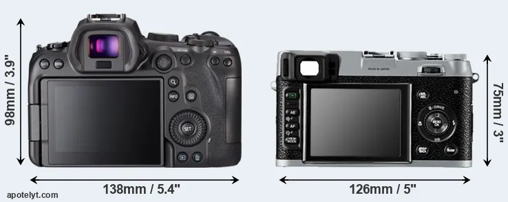 Comparison R6 or X100 rear