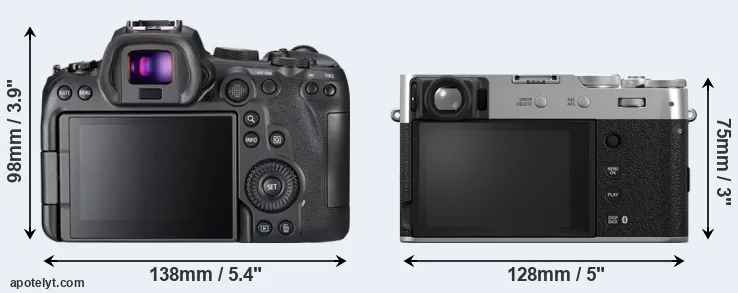 Comparison R6 or X100VI rear