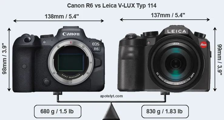 Size Canon R6 vs Leica V-LUX Typ 114