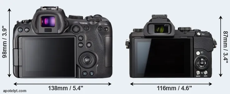 Comparison R6 or Stylus 1s rear