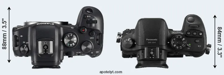 Compare R6 versus GH4 top