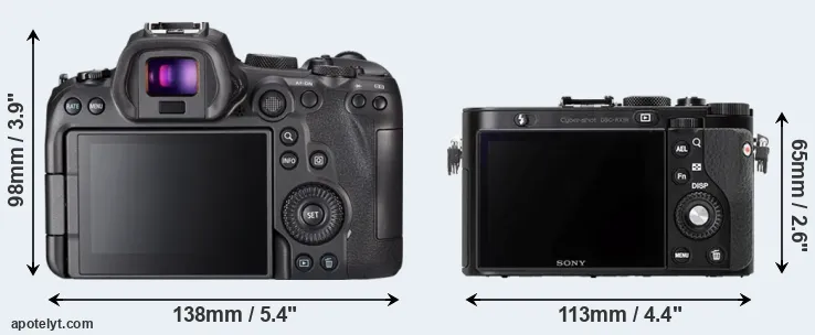 Comparison R6 or RX1R rear