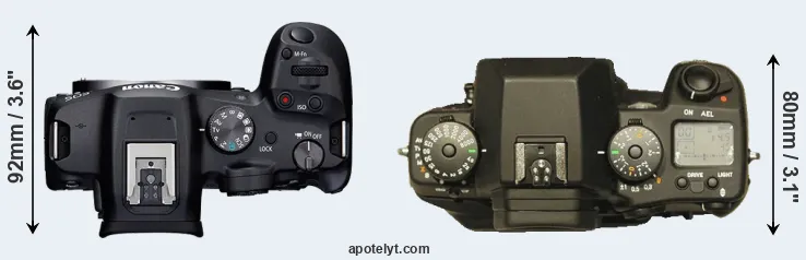 Compare R7 versus N Digital top