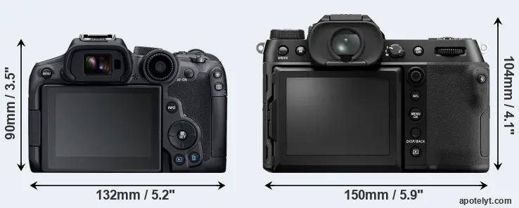 Comparison R7 or GFX 50S II rear