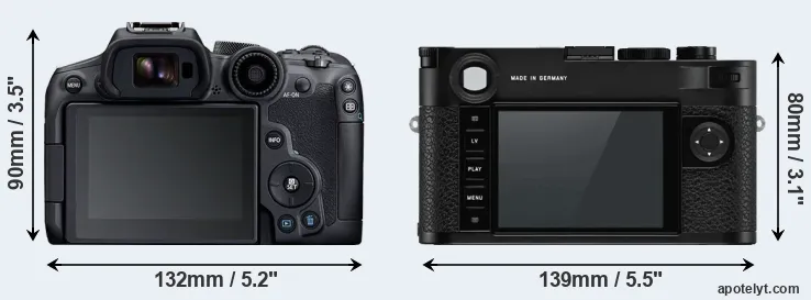 Comparison R7 or M10-P rear