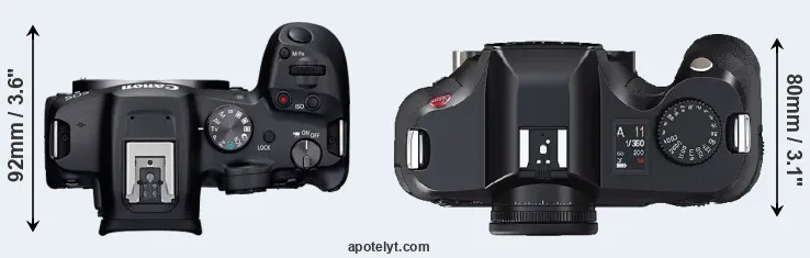 Compare R7 versus S2 top