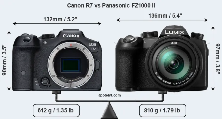Size Canon R7 vs Panasonic FZ1000 II