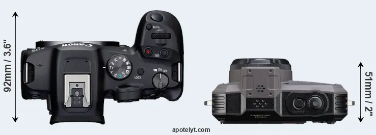 Compare R7 versus WG-1000 top