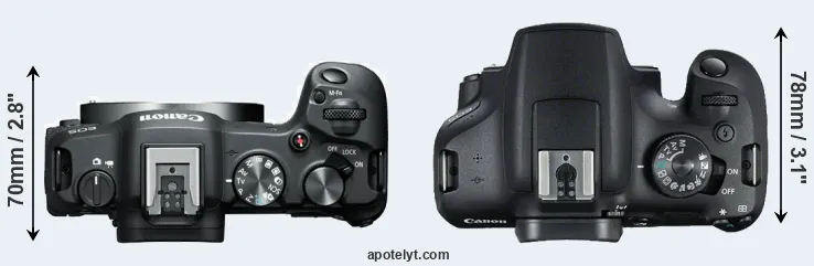 Compare R8 versus T7 top