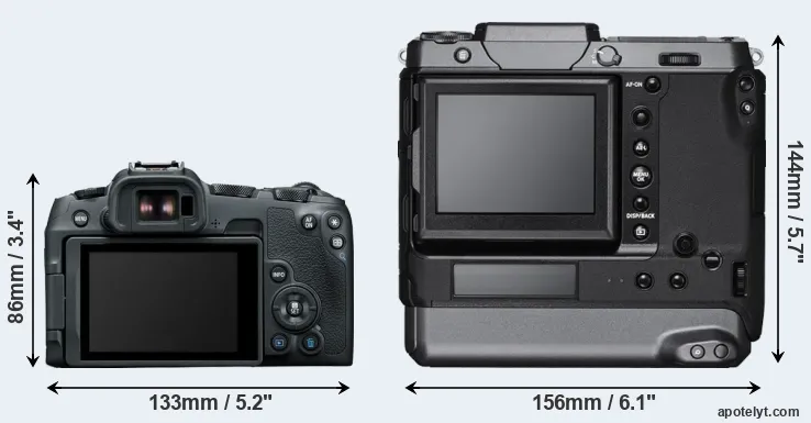 Comparison R8 or GFX 100 rear