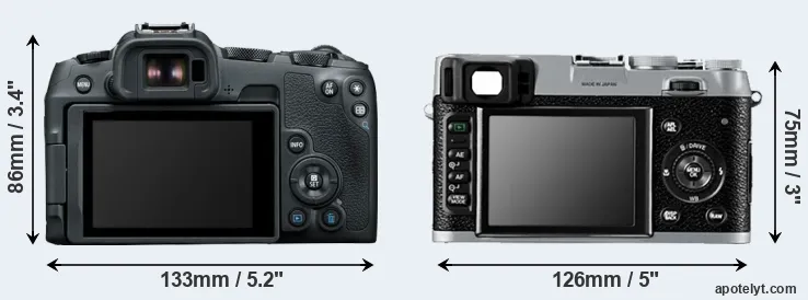 Comparison R8 or X100 rear