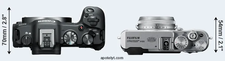 Compare R8 versus X100 top
