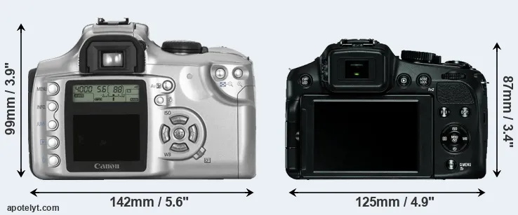 Comparison Rebel or V-LUX 4 rear