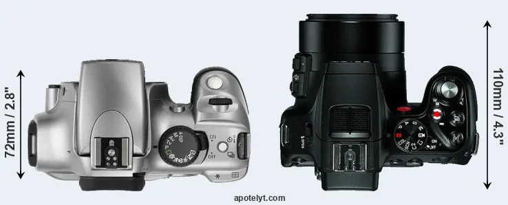 Compare Rebel versus V-LUX 4 top