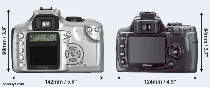 Comparison Rebel or D40X rear