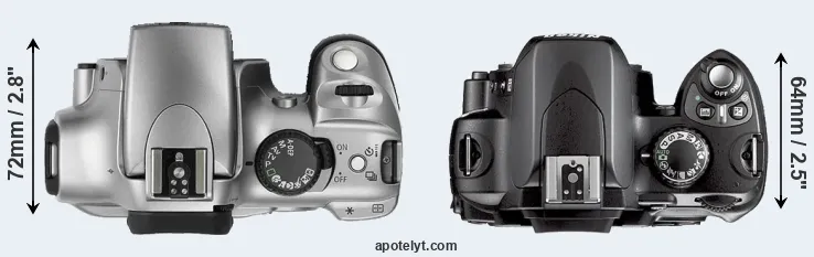 Compare Rebel versus D40X top