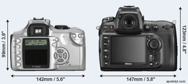 Comparison Rebel or D700 rear