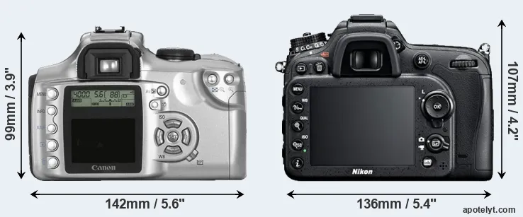 Comparison Rebel or D7100 rear