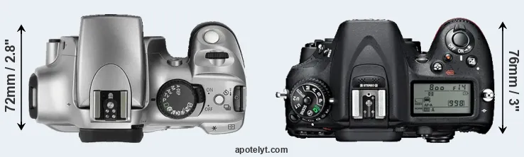Compare Rebel versus D7100 top