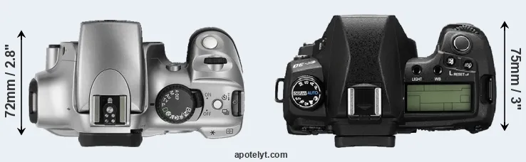 Compare Rebel versus E-30 top