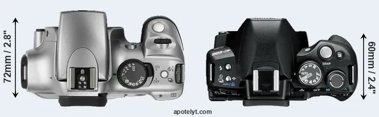 Compare Rebel versus E-600 top