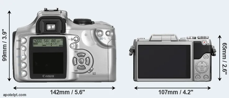 Comparison Rebel or GF7 rear