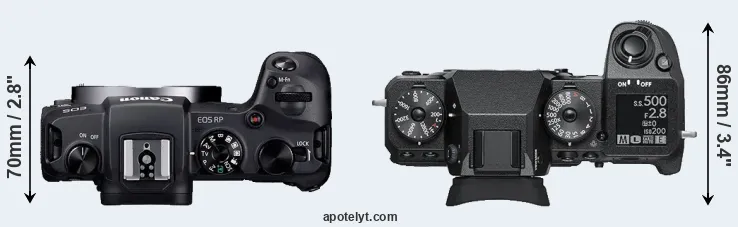 Compare RP versus X-H1 top