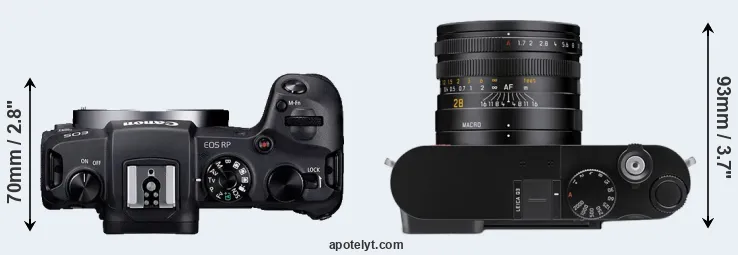 Compare RP versus Q3 top