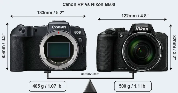 Size Canon RP vs Nikon B600