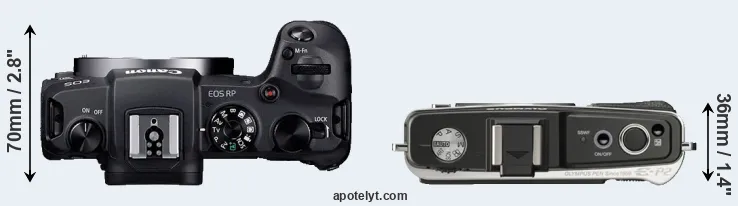 Compare RP versus E-P2 top