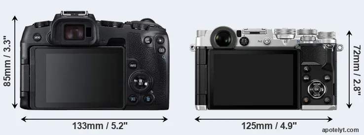 Comparison RP or PEN-F rear