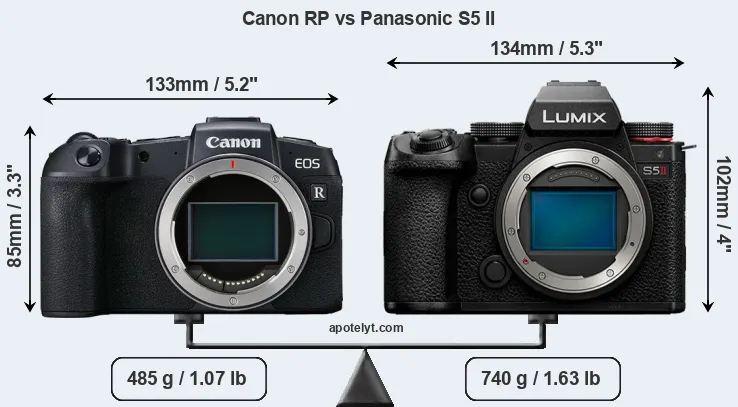 Size Canon RP vs Panasonic S5 II